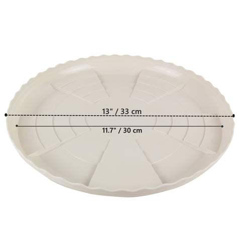 Planter Saucers, Plant Tray for Indoor & Outdoor Planter Saucers, Plant Tray for Indoor & Outdoor