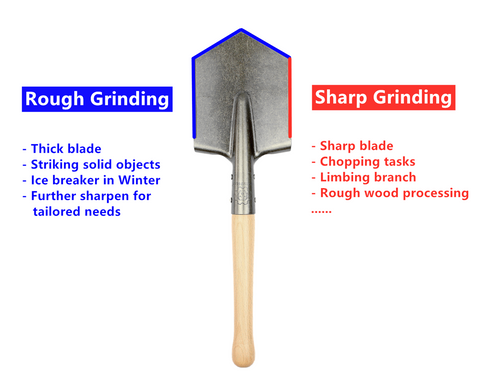 Mastiff Gears® Battle Wolf Shovel A3 Mastiff Gears® Battle Wolf Shovel A3