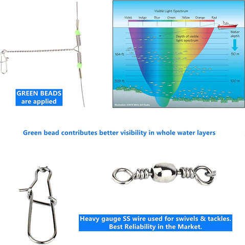Mastiff Gears® 12 Pcs Pickerel rigs with Circle Hooks Mastiff Gears® 12 Pcs Pickerel rigs with Circle Hooks