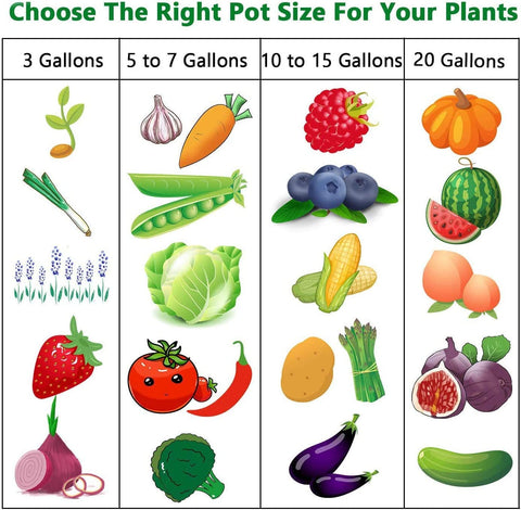 Mastiff Gears® Grow Bags, Durable Fabric Pots, Plant Pots Mastiff Gears® Grow Bags, Durable Fabric Pots, Plant Pots