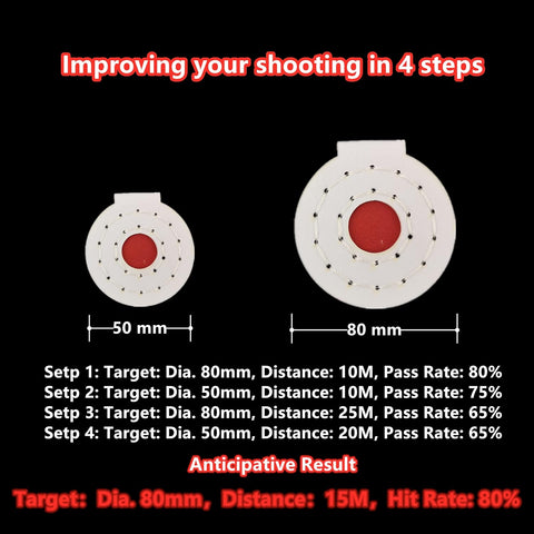 9.5mm (3/8 inch) Value Pack | Clay Balls, Mastiff Gears 3600 Pcs Heavier Clay Slingshot Ammo Ball, 3/8 inch, 9-10mm Hard Clay Slingshot Pellet, Biodegradable & Eco-Friendly Target Practice Balls, Much More Accurate