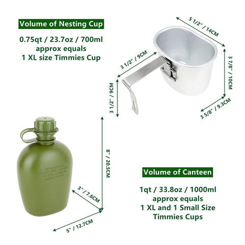 Mastiff Gears® US G.I. HDPE Canteen w/ M-1910 style nested Canteen Cup Kit